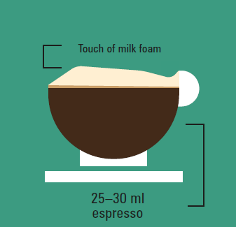 How to prepare an espresso macchiato