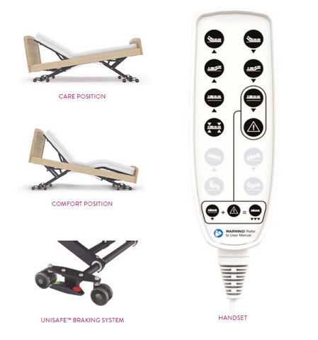 Empresa-Functionality - Handset bed positions and castors