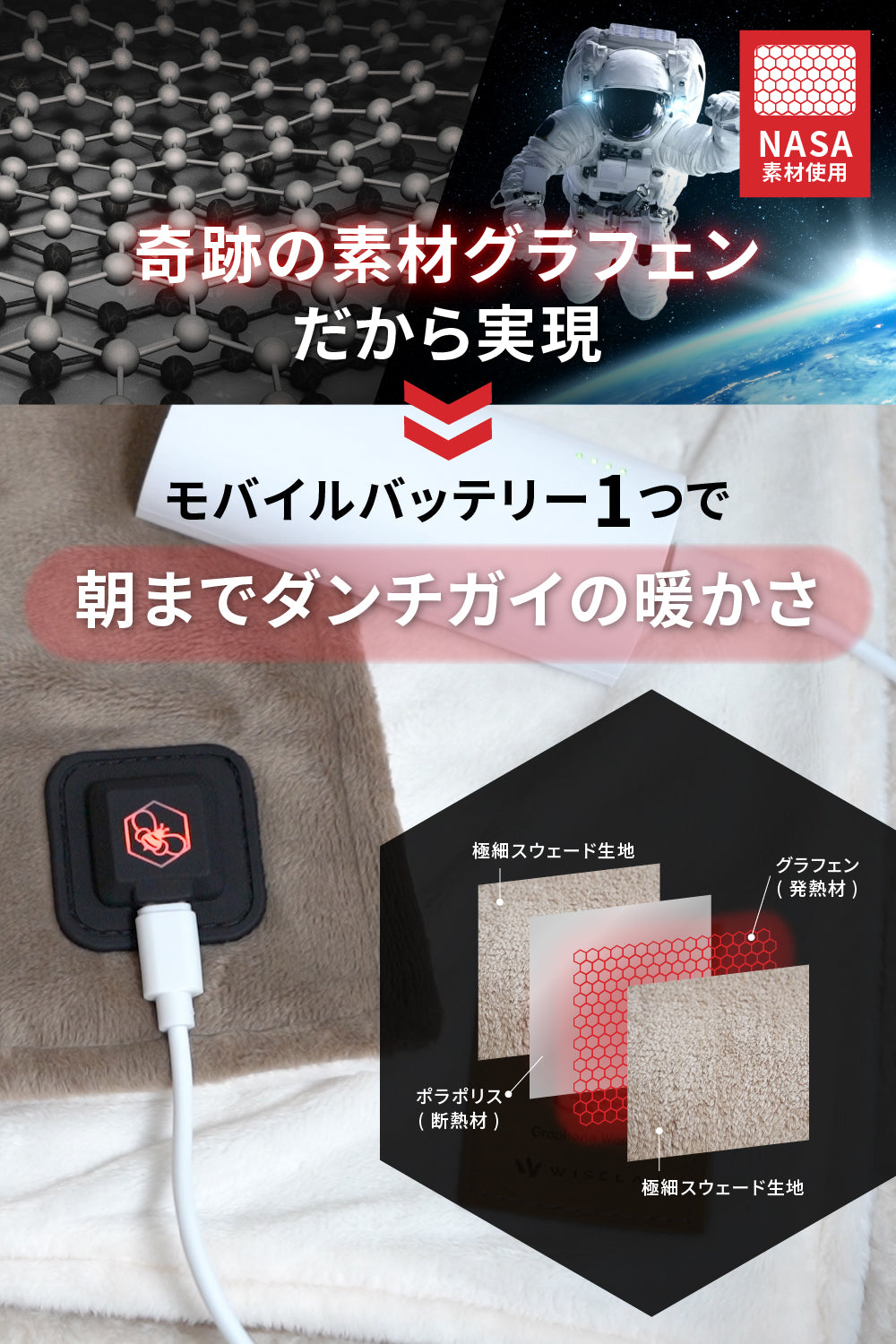 お風呂に代わる衛生管理！スマート電動ブラシ Hygiene【翌営業日発送