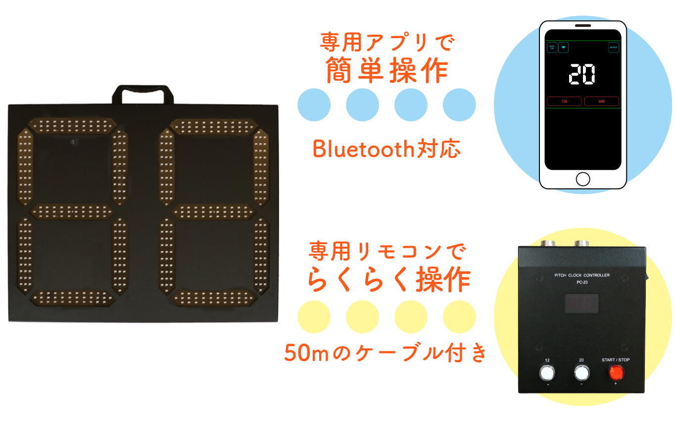 リモコンでもスマホでも