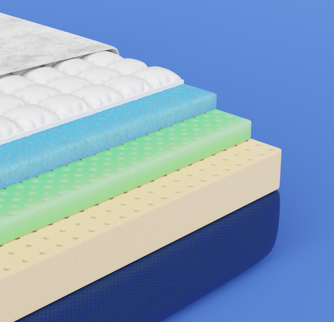 Memory Foam Mattress