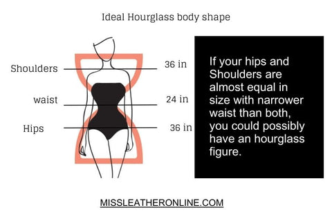 What Does an Hourglass Figure Mean