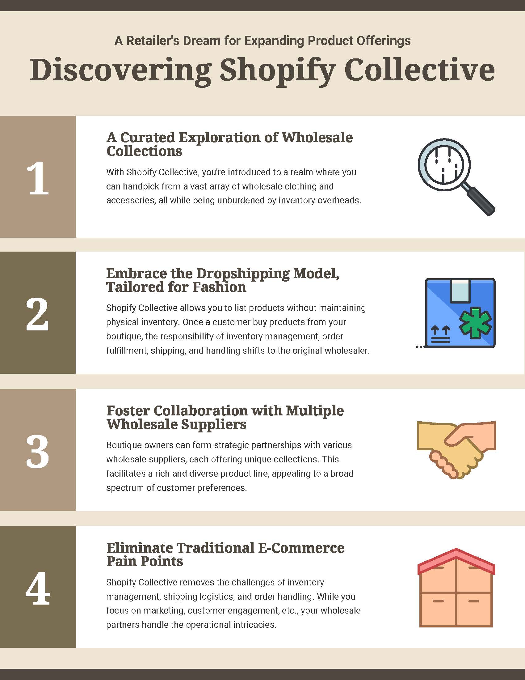 Discovering Shopify Collective Infographic