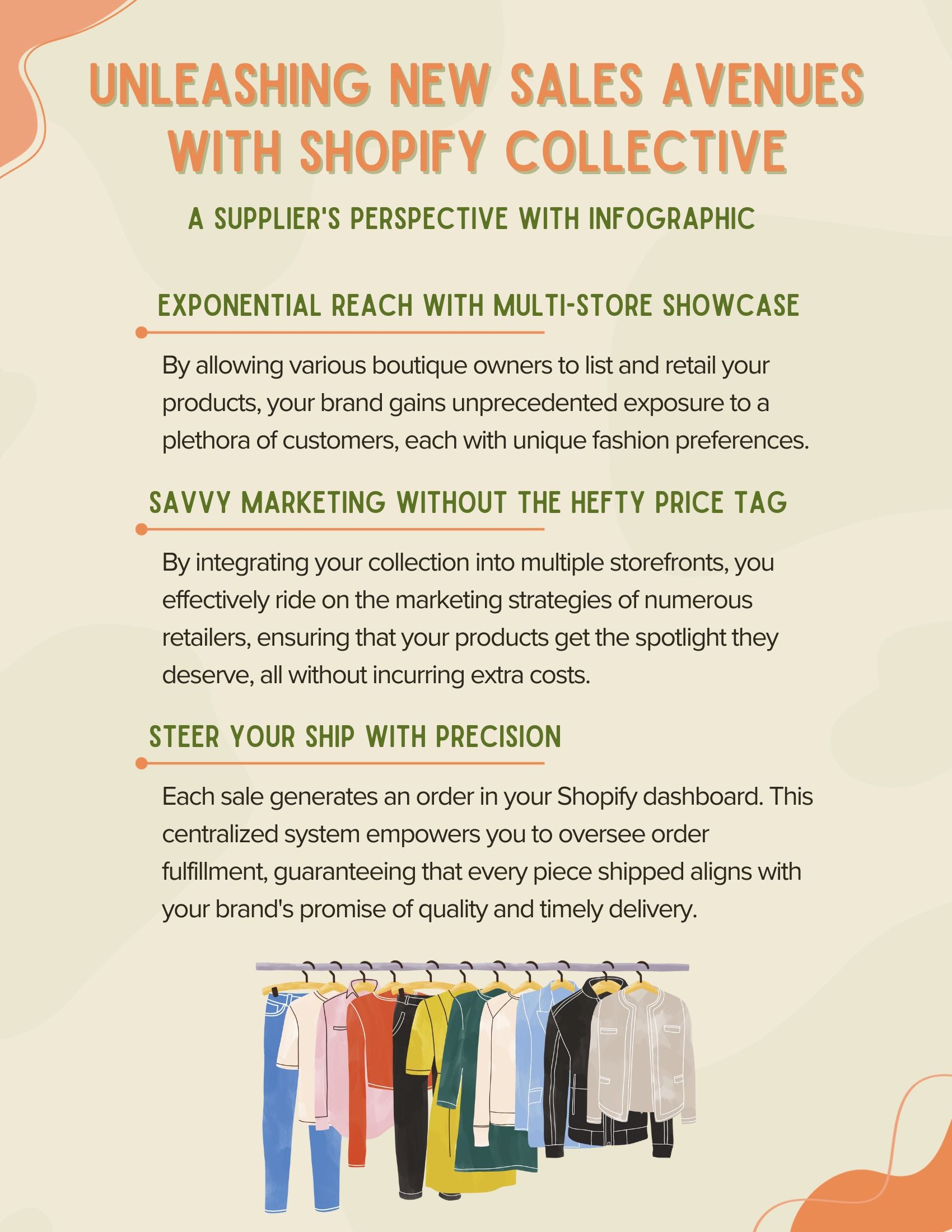 Unleashing new sales avenues with Shopify Collective