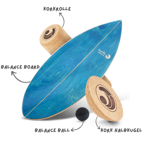 Balance Board Beschreibung, Erklrärung Balance Board, Balance Board Tutorial