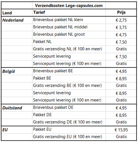 Verzendkosten overzicht lege-capsules_com 2024