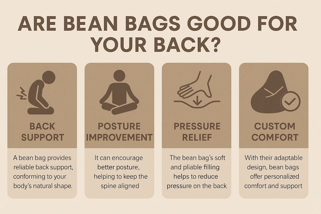 are bean bags good for your back infographic