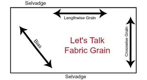 diagram showing fabric grain line