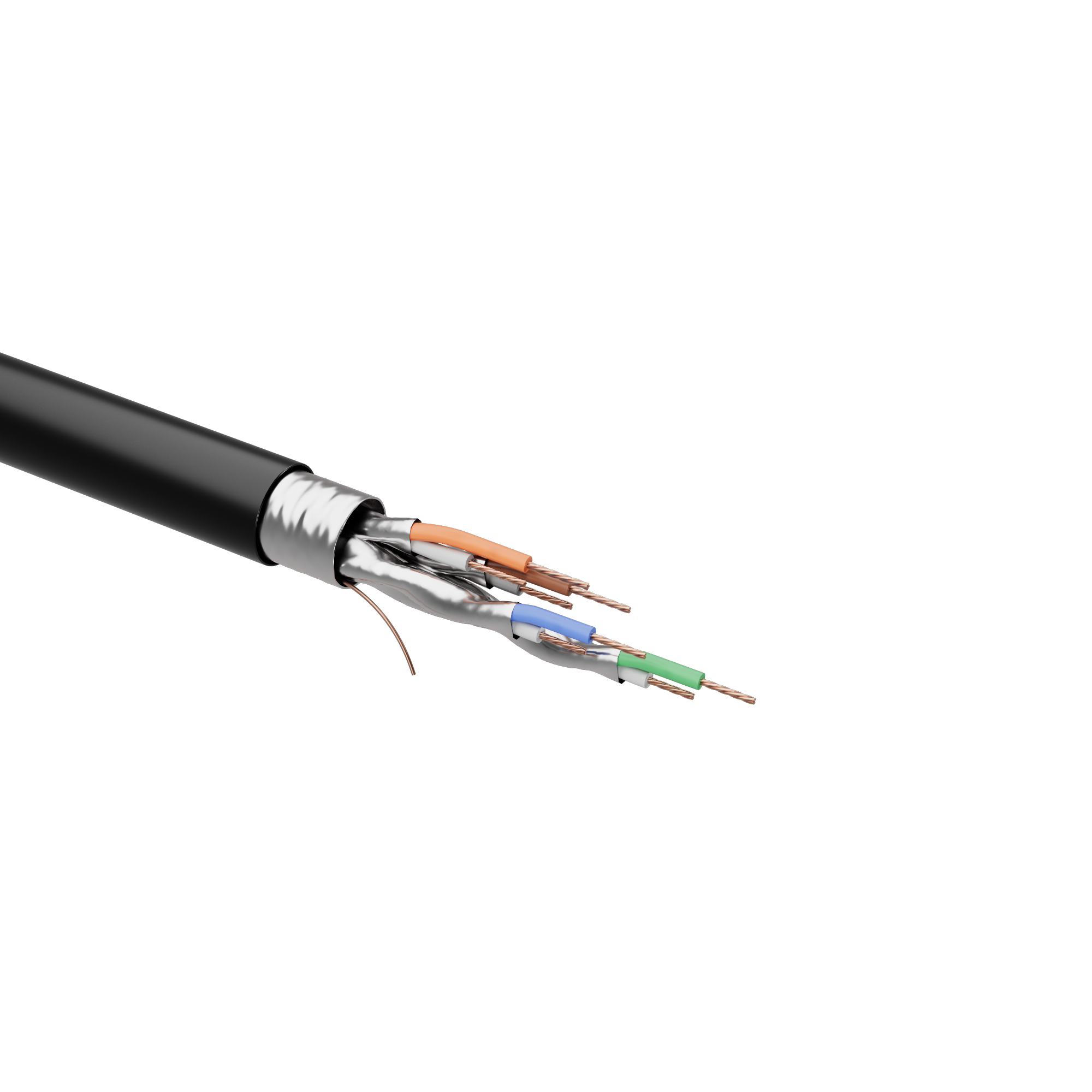 F/FTP Shielding