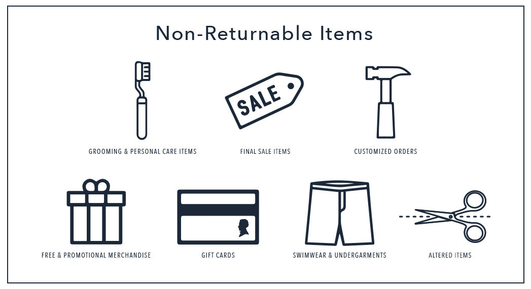 Non-Refundable Items
