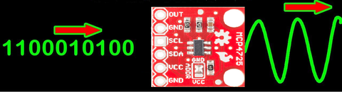 Sparkfun MCP4725 - Convertidor Digital Analógico DAC 12 Bit Interface I2C -  BOB-12918