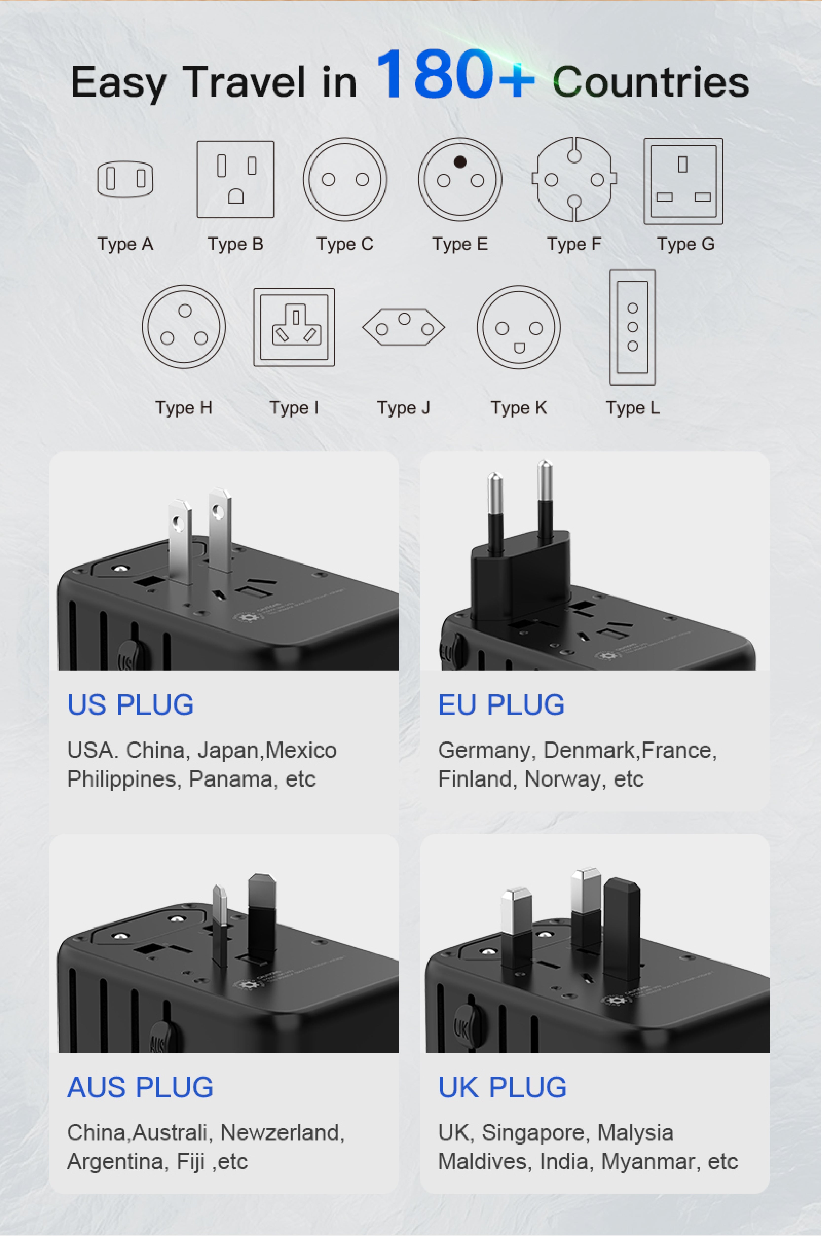 Protect Universal Travel adapter