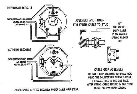 wiring instructions