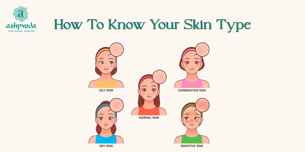 How To Know Your Skin Type - Ashpveda