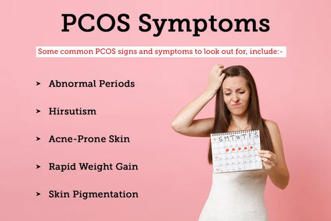 Fenufit for PCOS