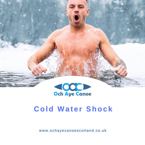 Cold Water Shock blog title page, with male in shock standing in pool of icy cold water.