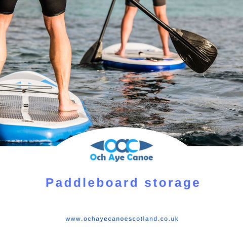 Paddleboard storage blog title holder, with image of male and female standing on paddleboards whilst on water with paddle in hand.