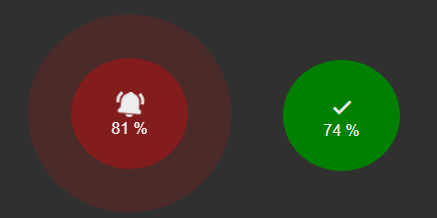 Screenshot of two AVEVA PI Vision alarm sound custom controls, one is red and the other one is green