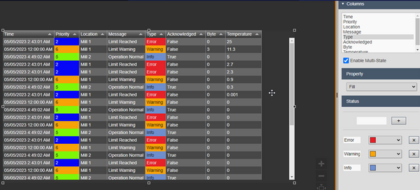 AVEVA PI Vision custom Symbol show SQL Table in PI Vision