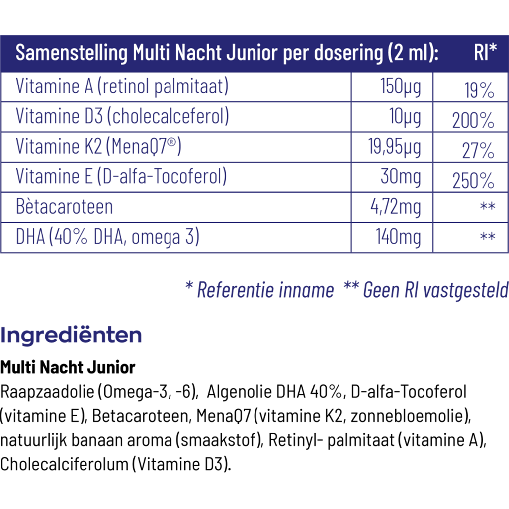 Multi Día & Noche Junior