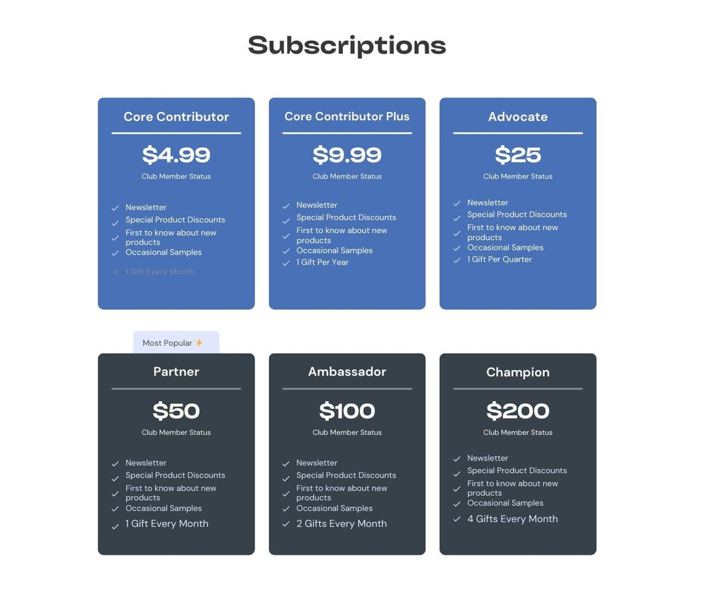 subscription comparison