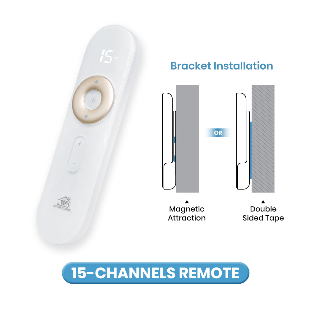 15-Channels Remote