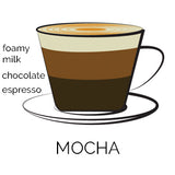 Mocha Australian Coffee Menu