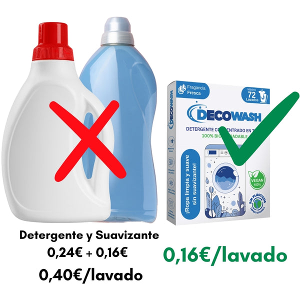 Detergente Ecológico en Tiras Decowash