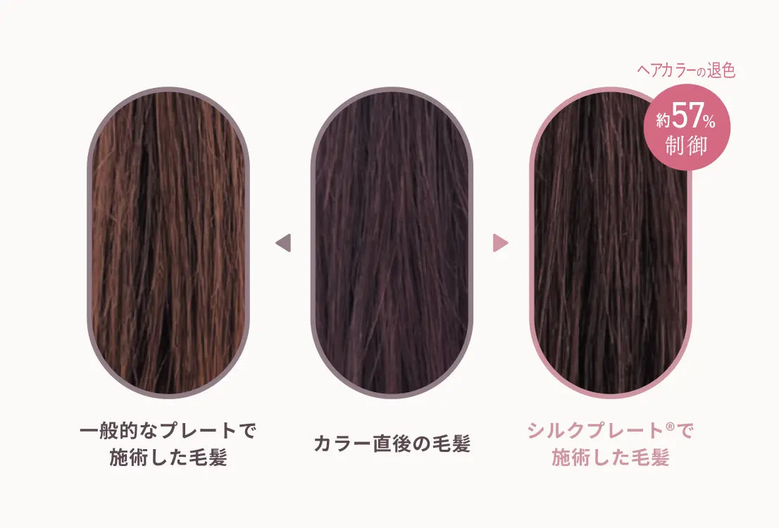 KINUJO 2WAY アイロン｜カラーの退色を抑える