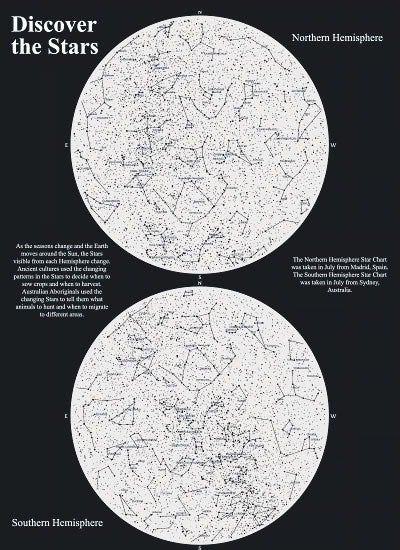 Can you actually name a star? - Australian Geographic