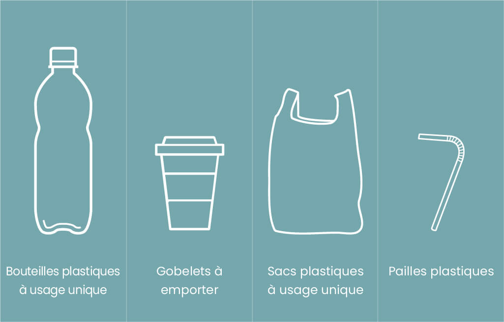 4 biggest single-use plastic pollutants