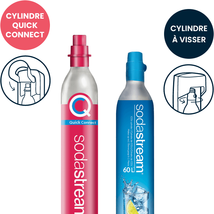 SodaStream E-Duo, gazéifiant électrique avec cyl…