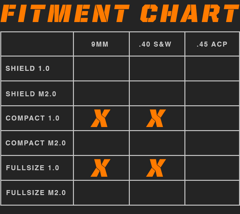 Trigger Pull Weight Chart