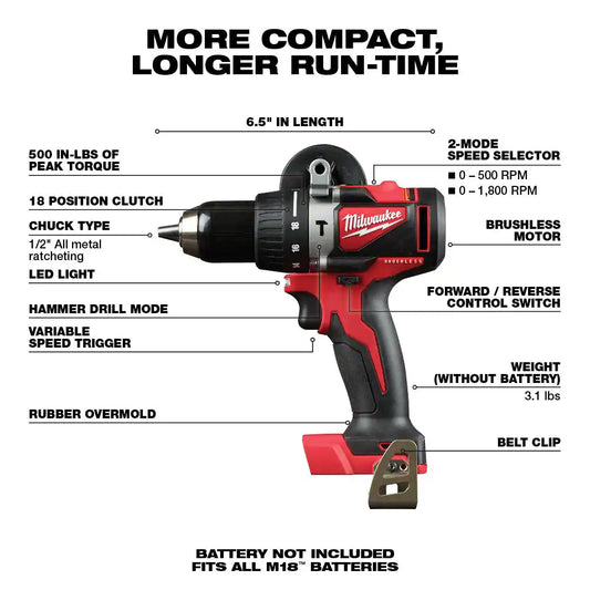 Milwaukee M18 18V Lithium-Ion Cordless Drywall Cut Out Rotary Tool