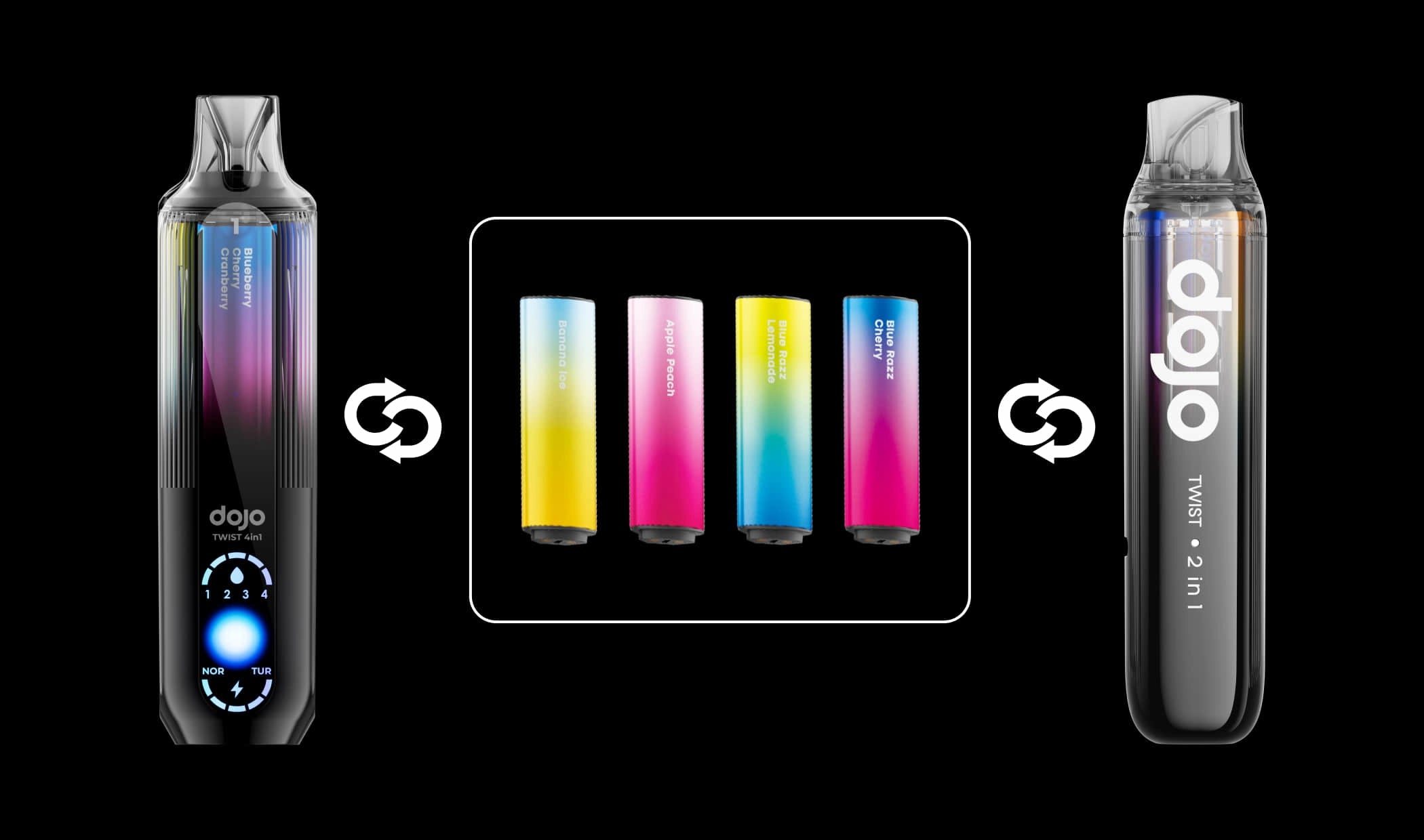 Dojo Twist 4 in 1 Pods