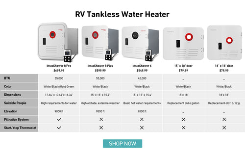 Fogatti Instashower seriers RV water heaters