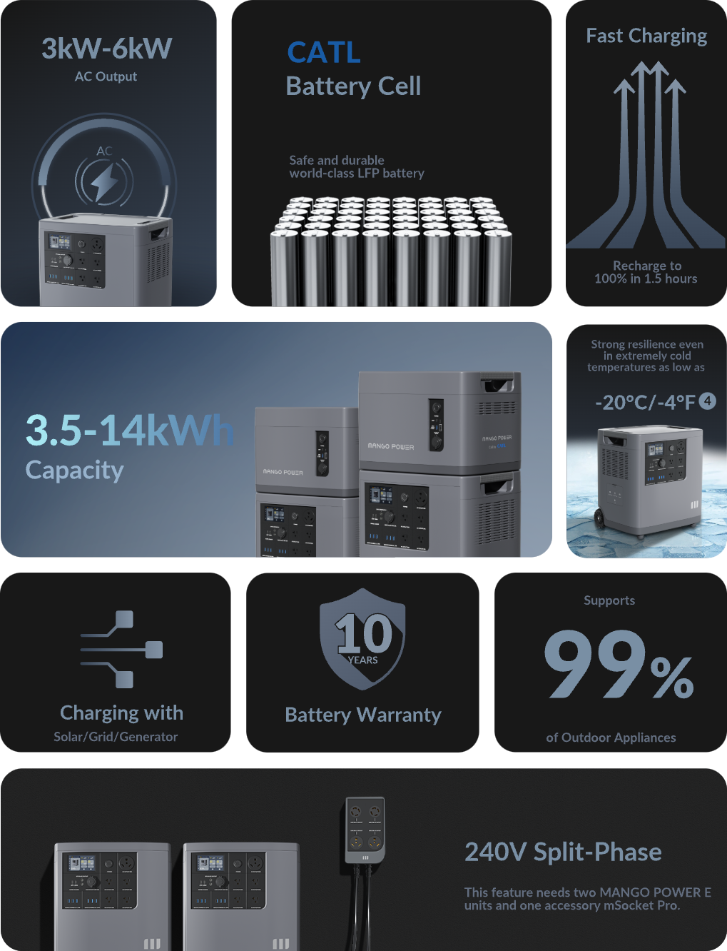 v20.1 - Manually Allocate EVs