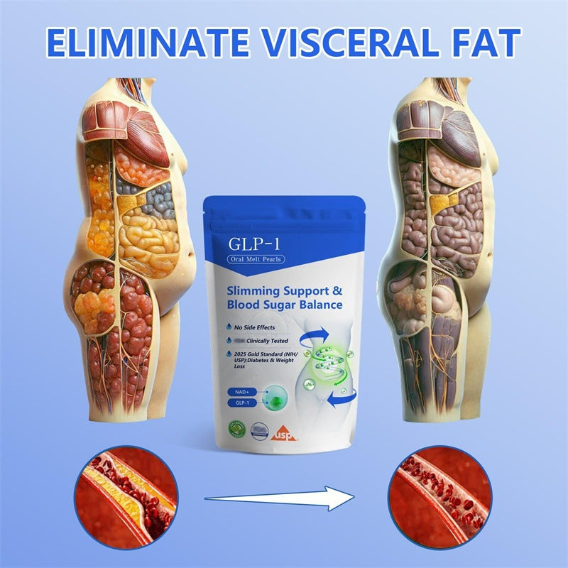Slimoly™ GLP-1 Oral Melt Pearls