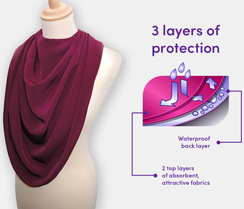The dignifying protective pashmina bib for older adults including details on the 3 layers of fabrics.
