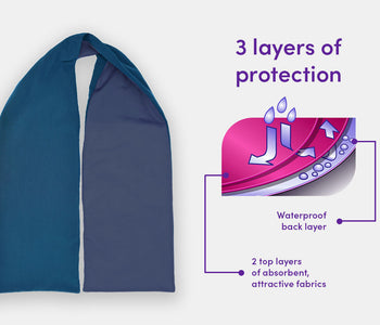 The dignifying protective scarf bib for older adults including details on the 3 layers of fabrics.