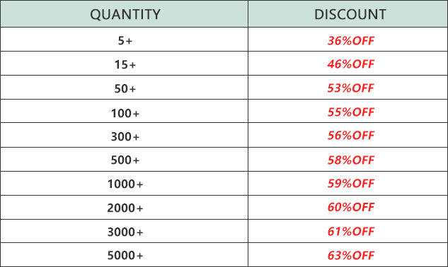 Custom acrylic keychains discount