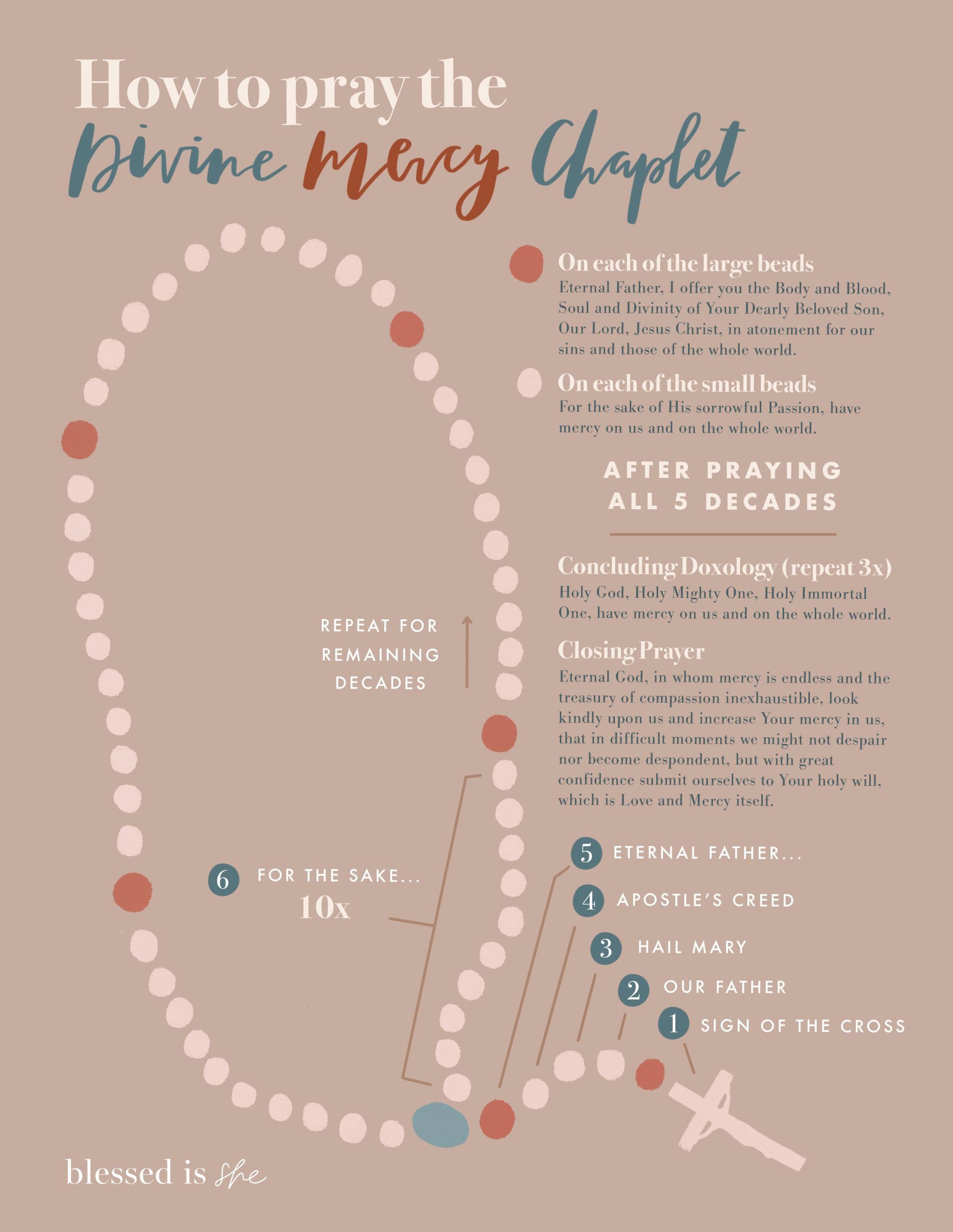 what is the divine mercy chaplet saint faustina