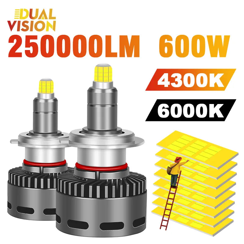 H7 LED 360 Canbus H11 H1 250000LM 600W HB3 HB4 9005 9006 D2S D4S LED Car Headlight Bulb 6000K 4300K H8 9012 HIR2 Motorcycle Lamp