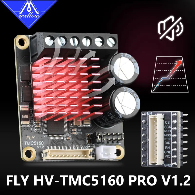 Mellow Fly 24V/48V HV TMC5160 Pro V1.2 Stepper Motor Driver StepStick SPI Silent For Marlin / Klipper / RRF 3D Printer Parts