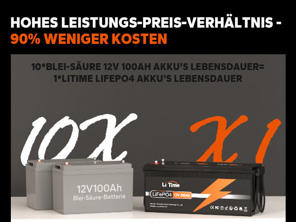 Litime Batería de litio de 24 V 200 Ah, batería LiFePO4 de 5120 Wh con BMS  de 200 A integrado, 4000-15000 ciclos y 10 años de vida útil, máxima