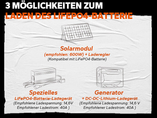  Litime Batería de litio de 24 V 200 Ah, batería LiFePO4 de 5120  Wh con BMS de 200 A integrado, 4000-15000 ciclos y 10 años de vida útil,  máxima potencia de