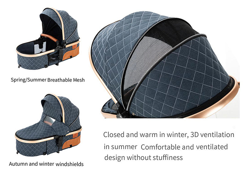 The Stroller is Ventilation and Warmth
