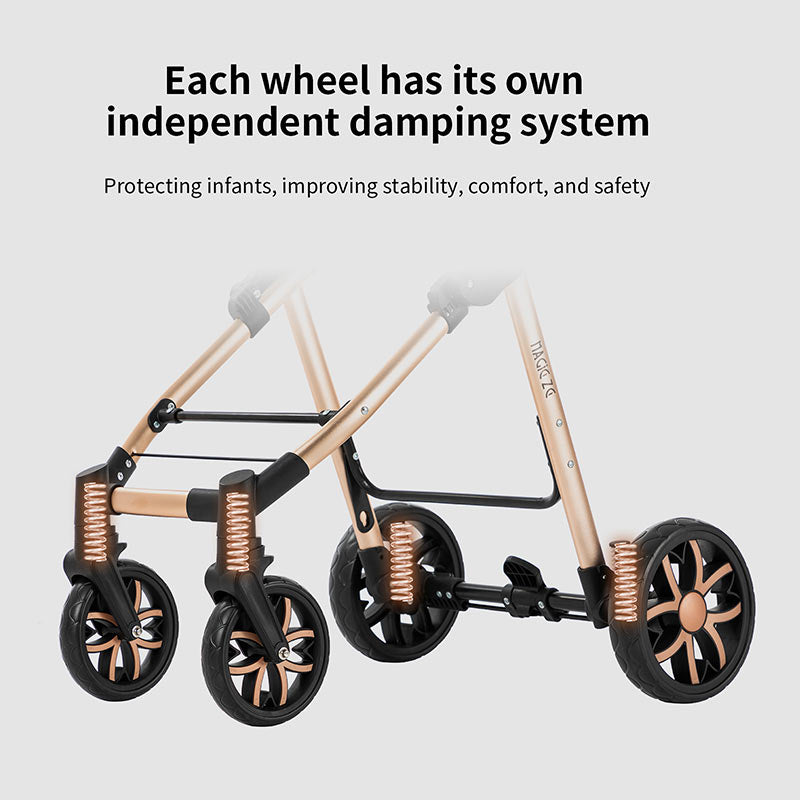 Wheels are Flexible and Wear-Resistant