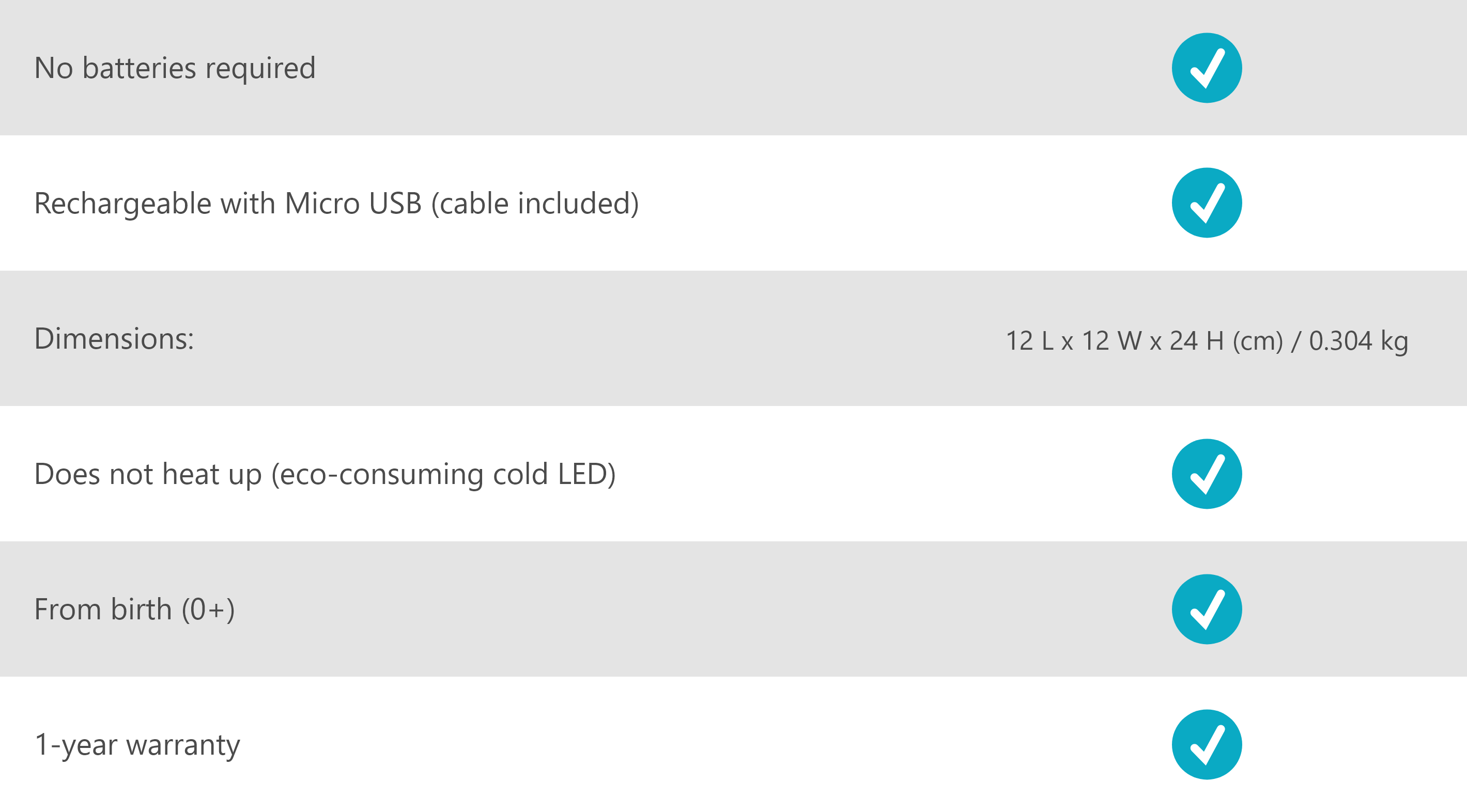 Technical Specification