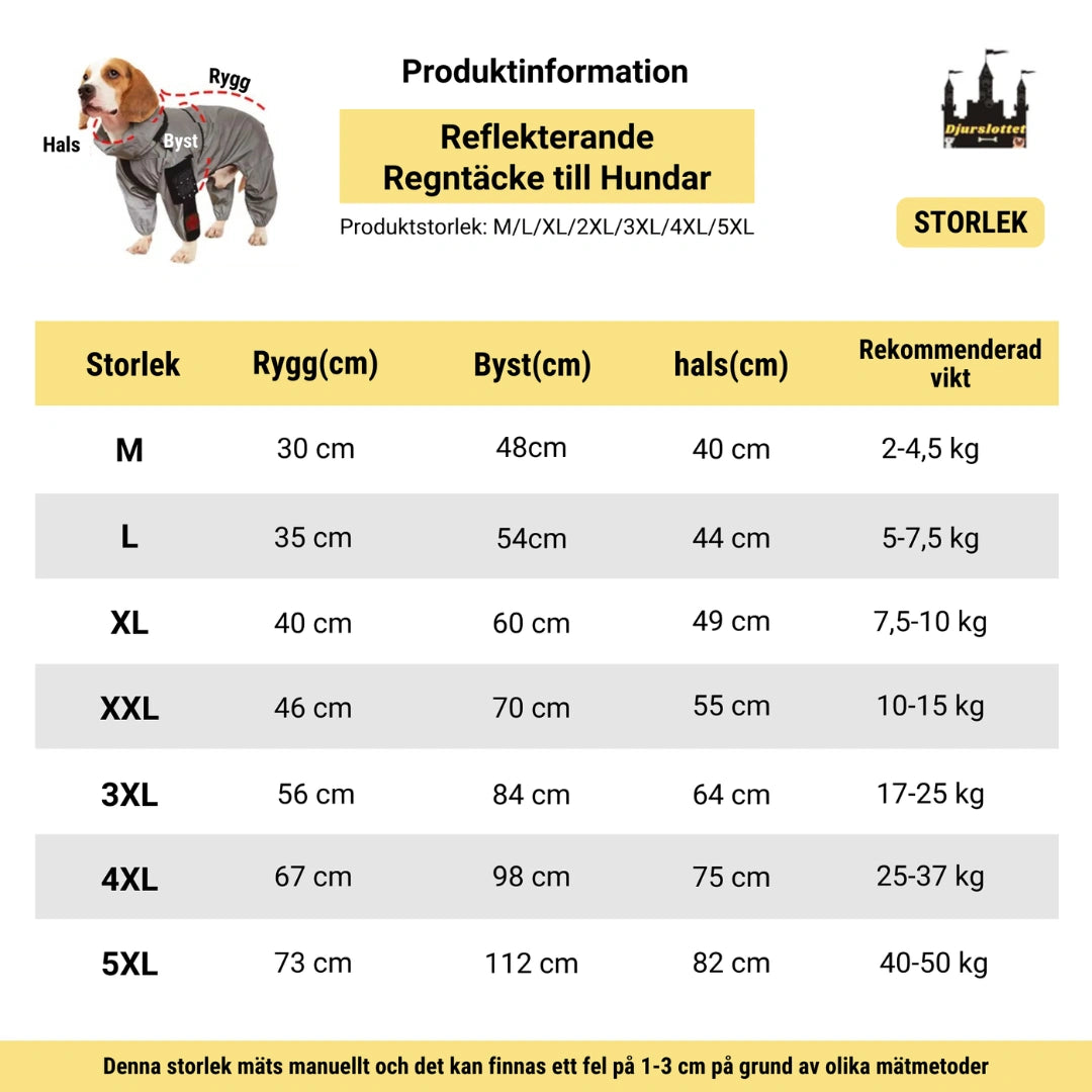 Produktstrlek av Reflekterande Regntäcke till Hundar - Djurslottet